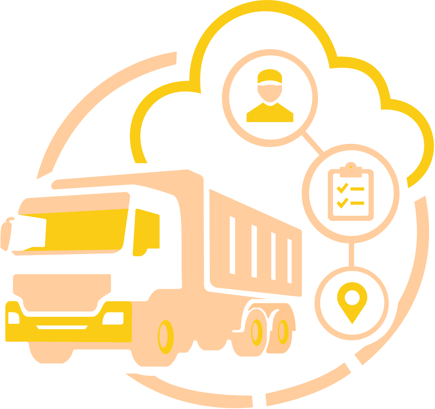 TransBTP